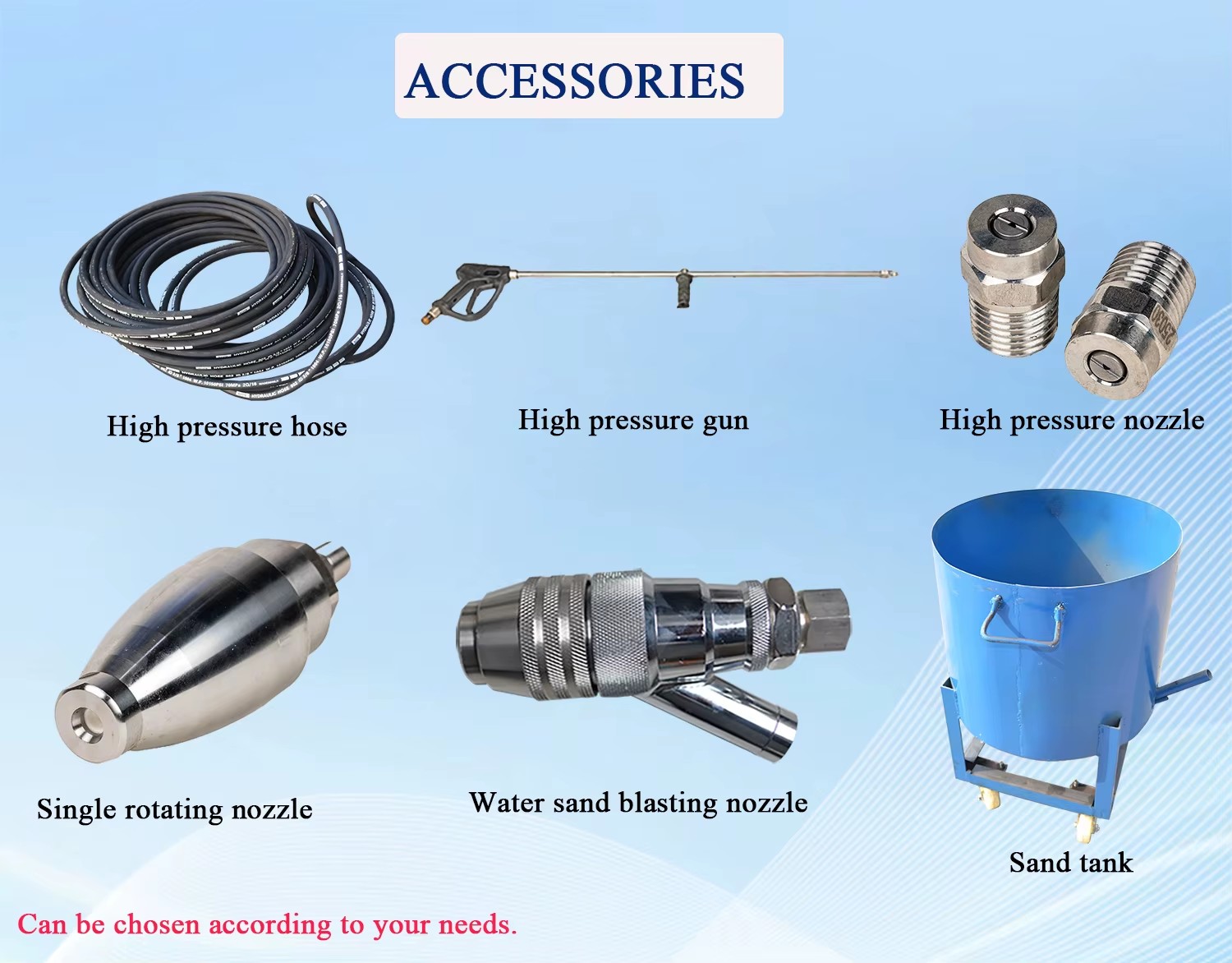 Product detail