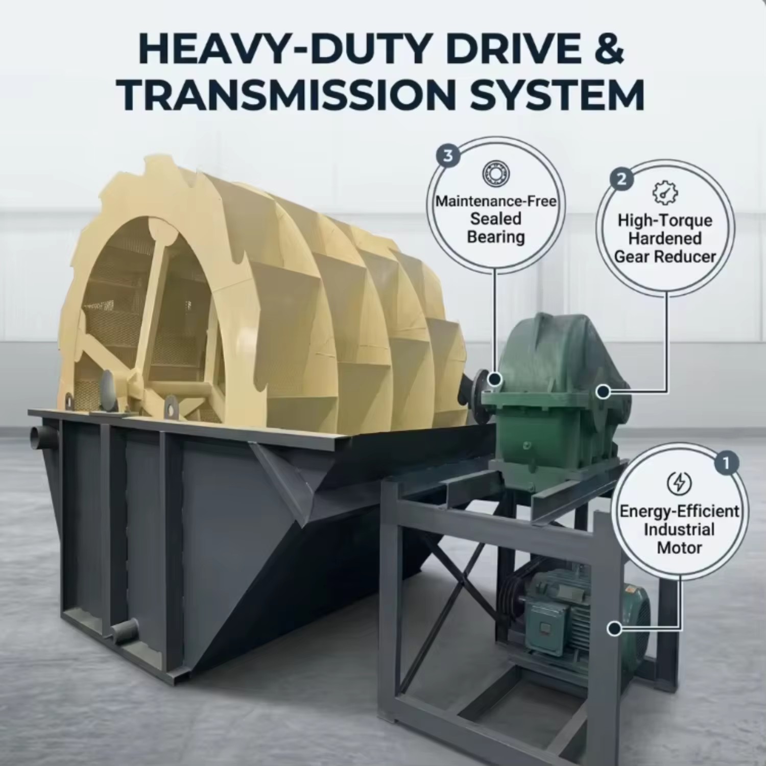 Good Sealing Spiral Sand Washer Reducing Water Waste During Sand Cleaning and Ore Separation Works