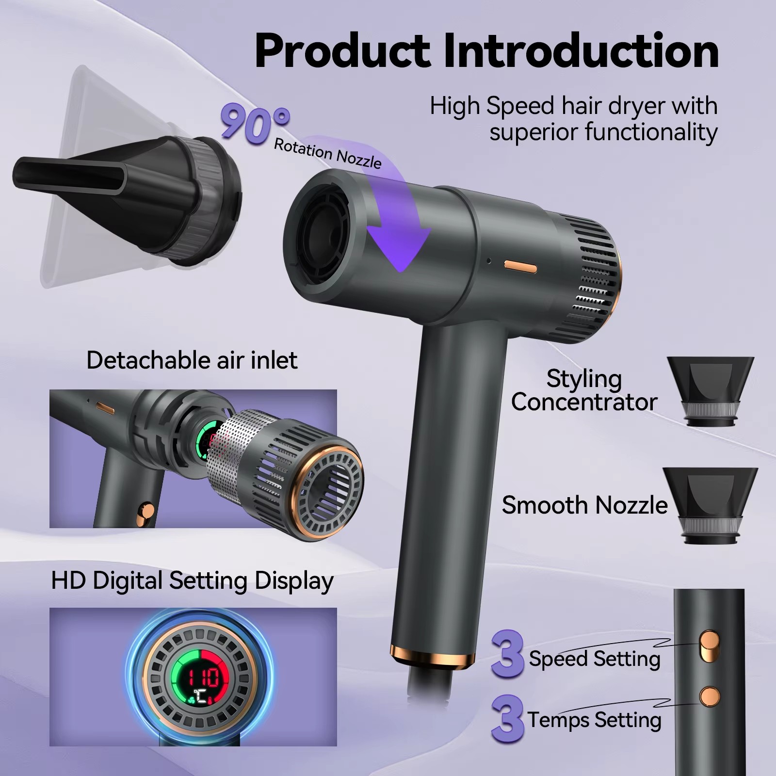 Product detail