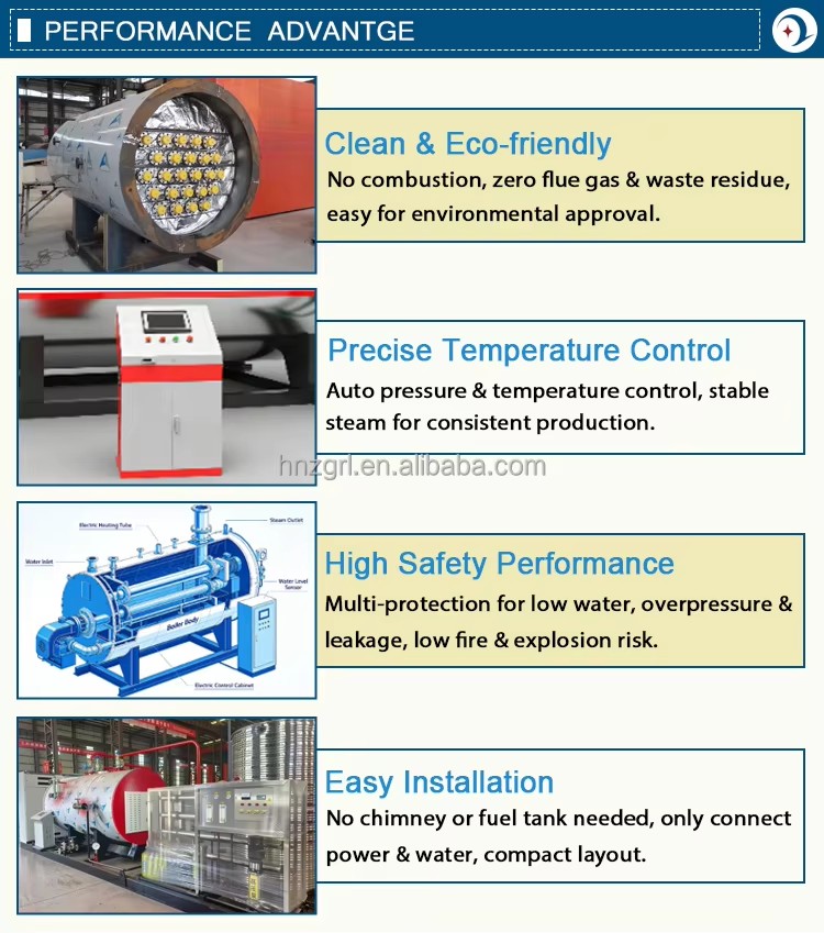 Low Consumption High Efficiency Fully Automatic High Safety Electric Steam Boiler for Brewery Distillation Mashing