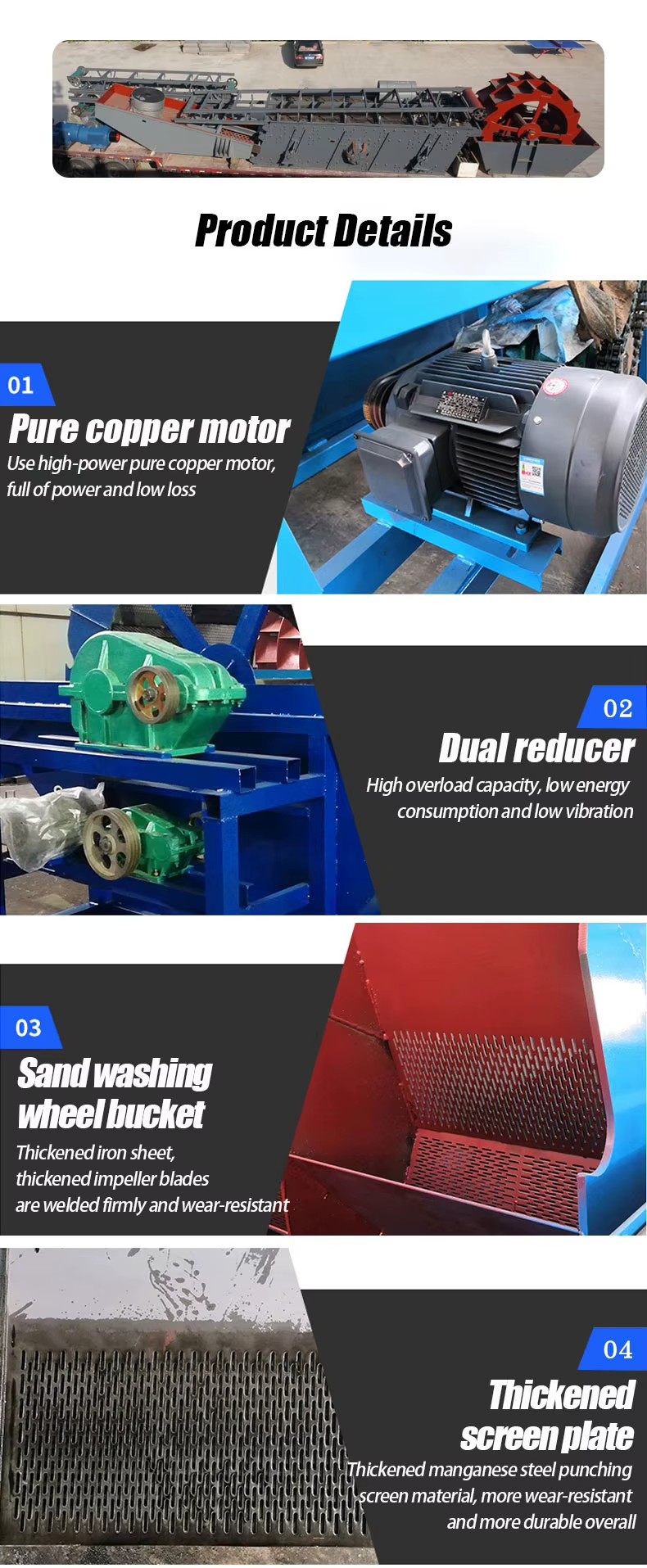Product detail