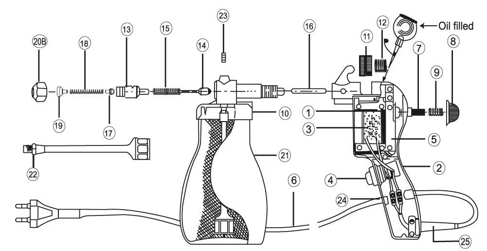 Product detail