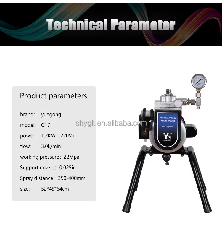 Product detail