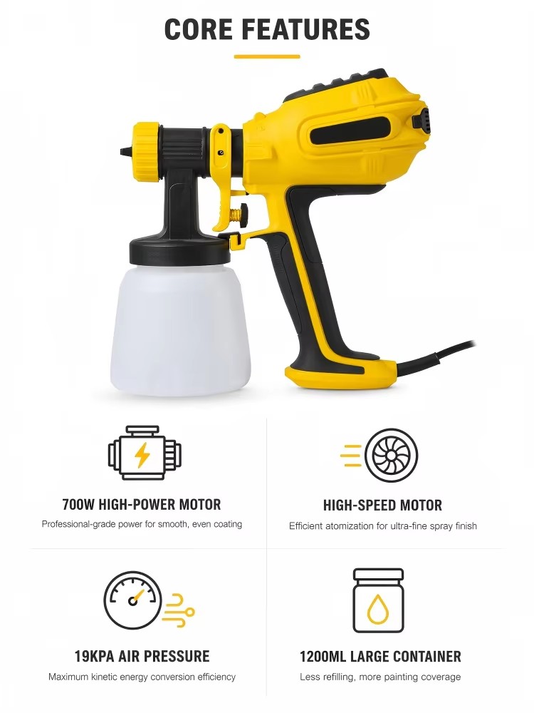 Product detail
