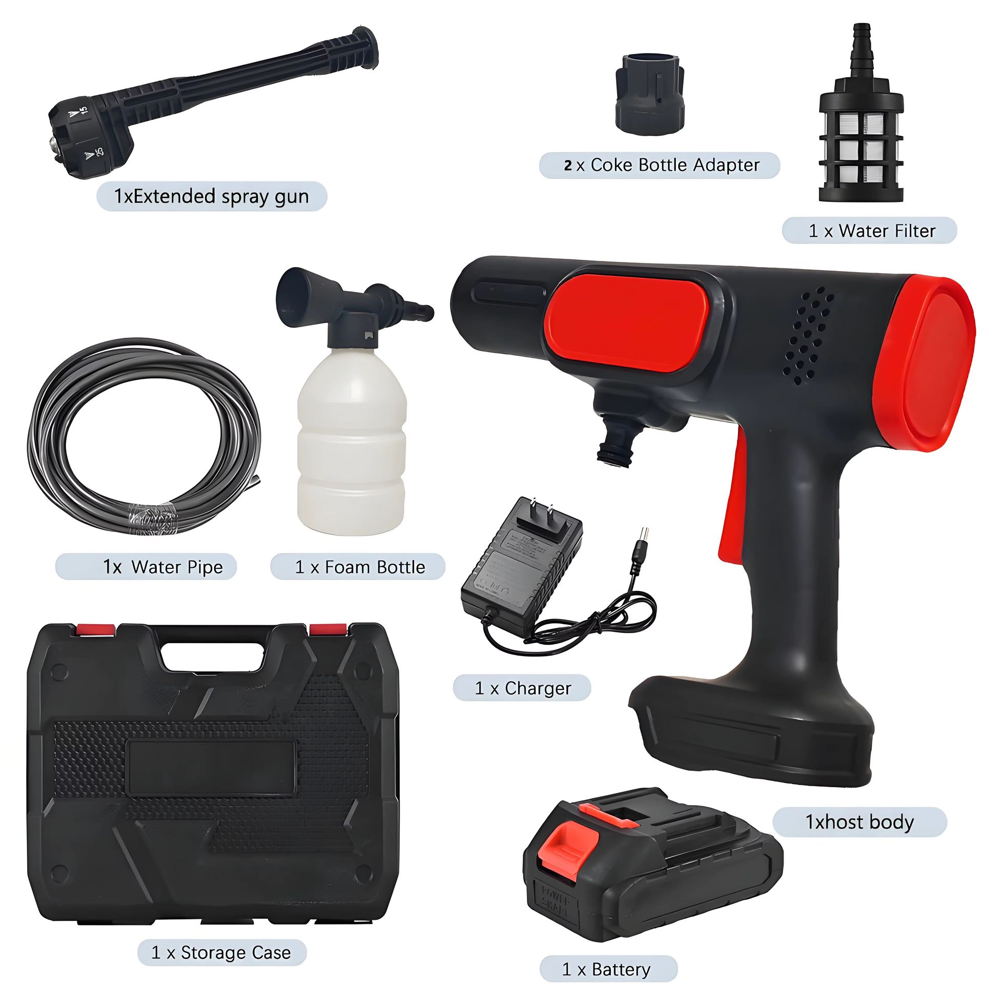 Product detail