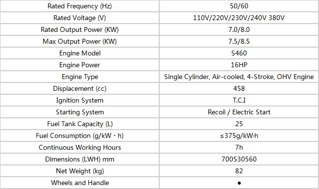 KINJADE K8500GO 7.5KW/8.0/8.5KW Portable Mini Petrol Generator 25L Fuel Tank 12V DC Electric Start for Construction & Home Use