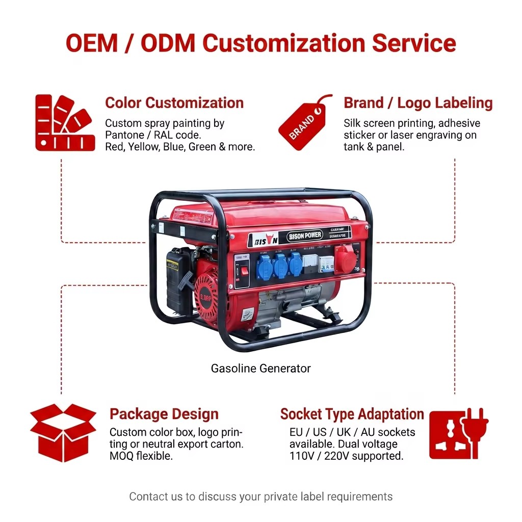 () OEM Single Phase 4-Stroke Air-Cooled 3000/3600 RPM 15HP Gasoline Generator 110V 220V Electric Start Portable 6000W