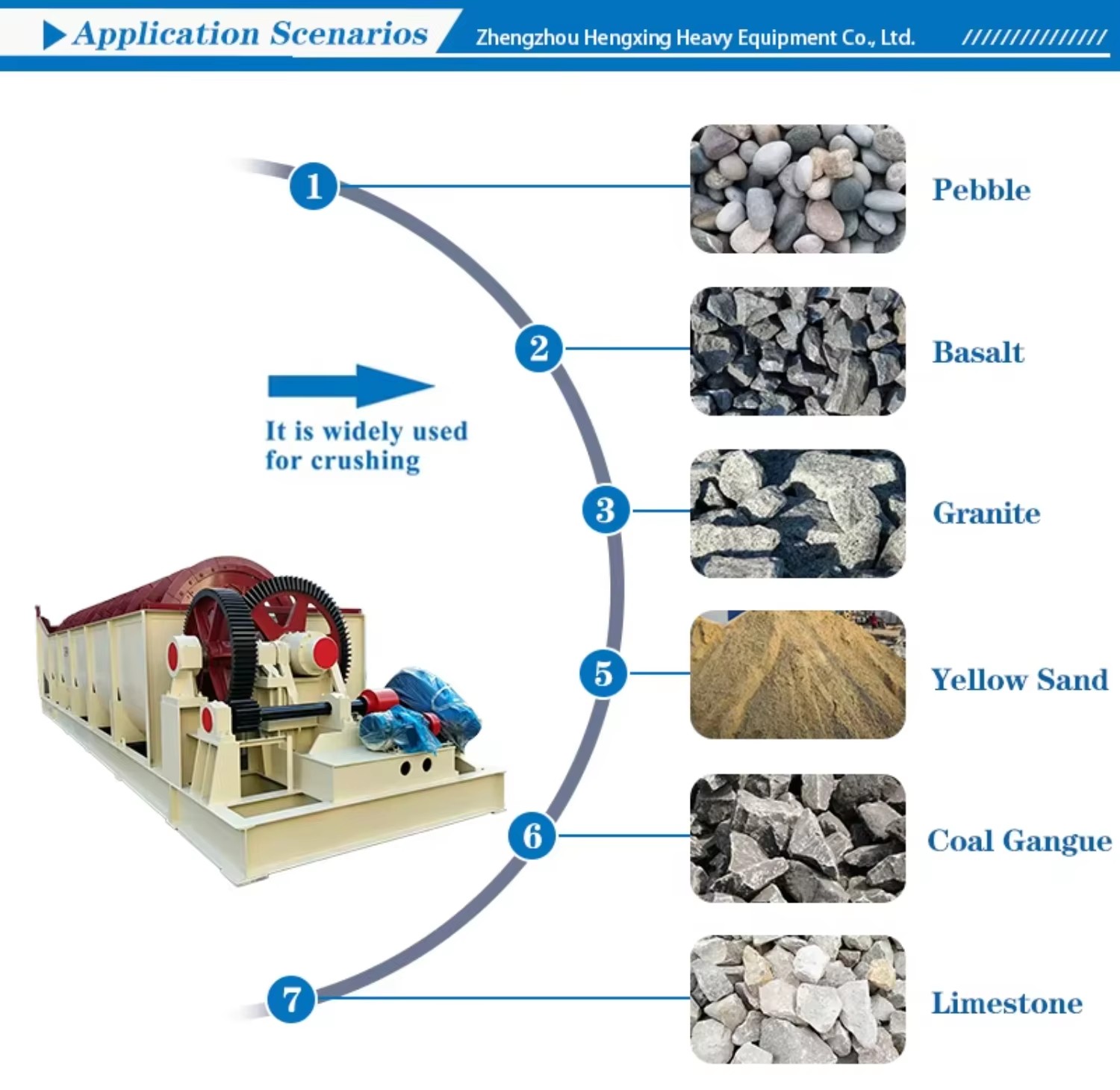 Ce High Capacity Sand Washing Machine Spiral Sand Washer for Gravel Plate Mining Construction Materials