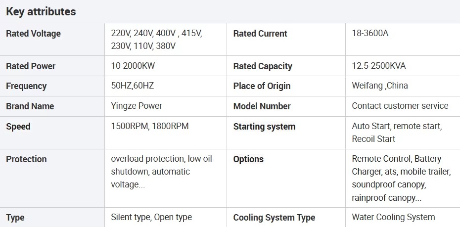 Product detail