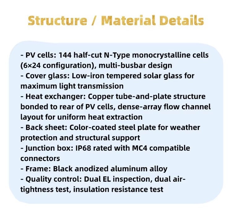 Product detail