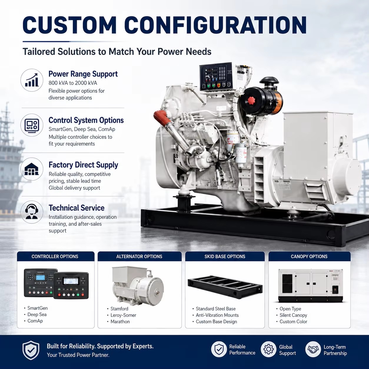 Electricity Generation 800KVA 160kw Power Generator 640KW Marine Generator Diesel