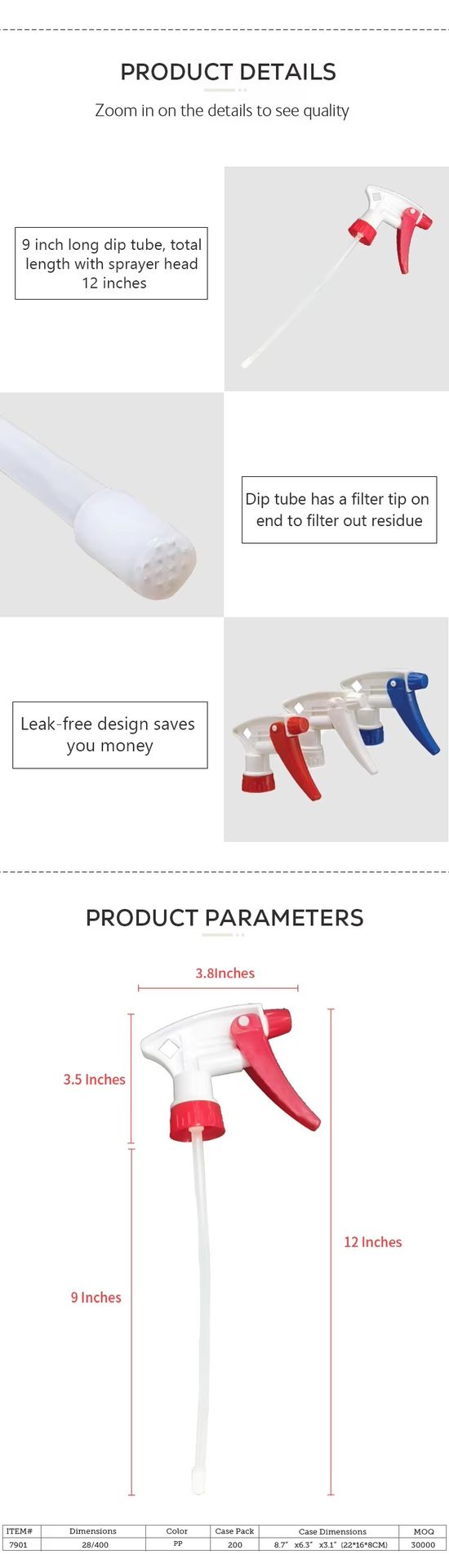 Product detail
