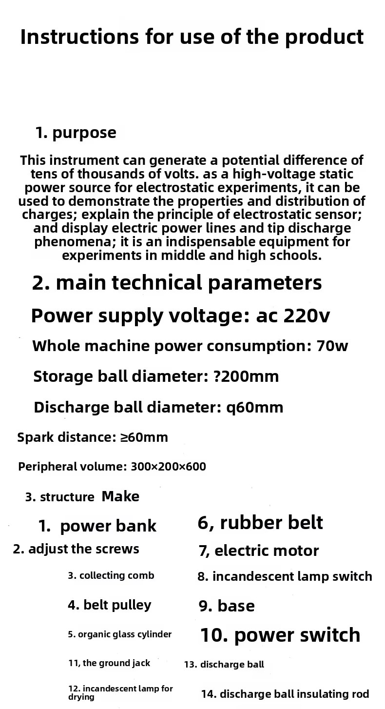 Product detail