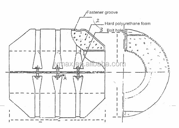 PU Foam Filled Plastic Dredge Floater High Buoyancy for Sand Dredging Pipeline