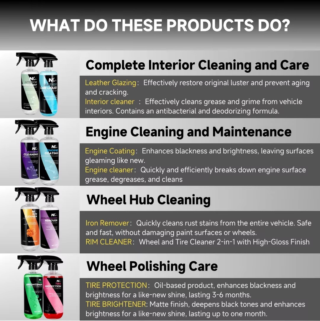 Product detail
