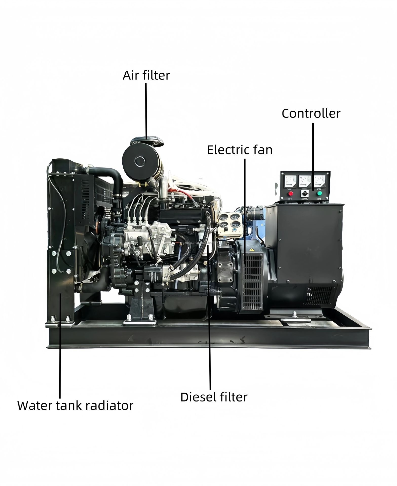 Product detail