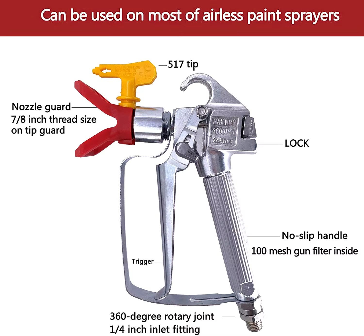 Product detail
