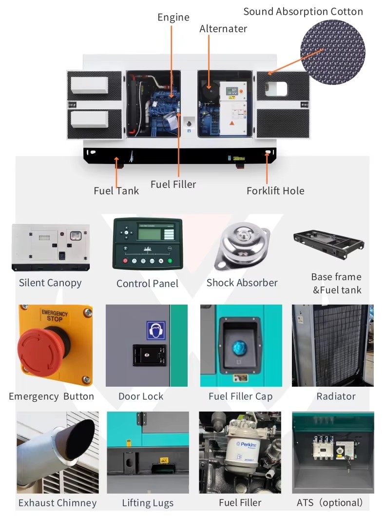Product detail