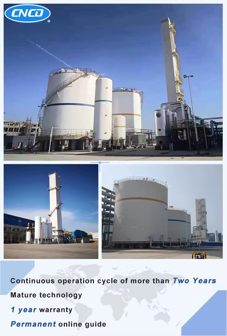 Advanced Gas Generation Equipment for Air Separation Units