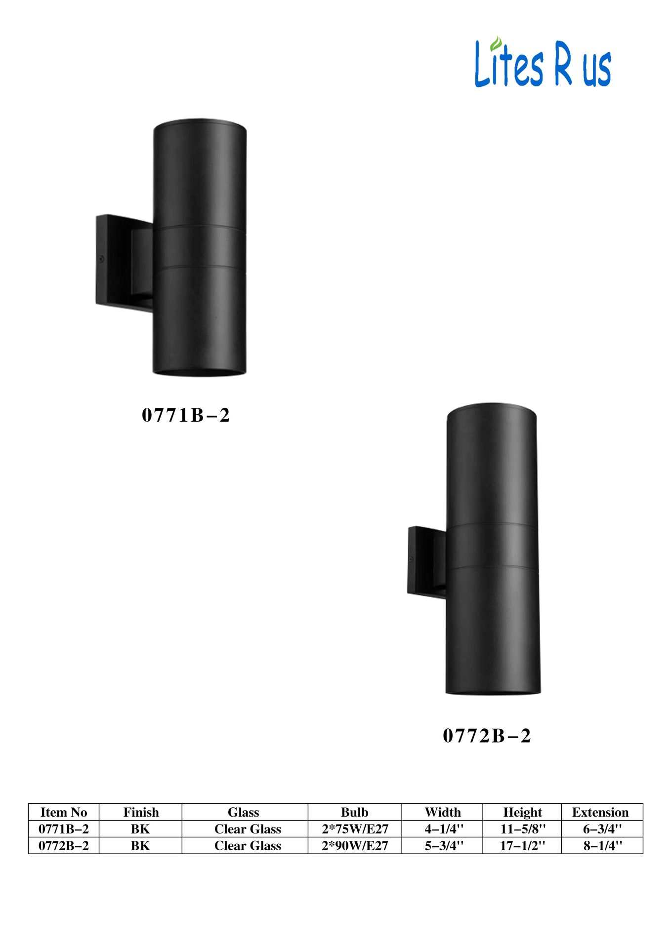 Product detail