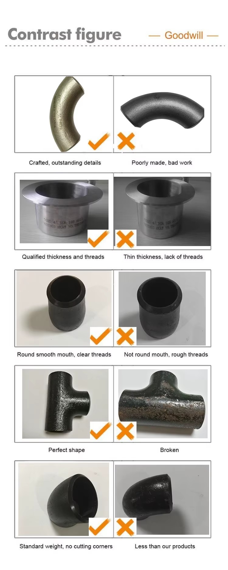 Supplier ASTM A403 WP316/316L Stainless Steel Elbow 90 Degree LR BW ASME B16.9 DN100 SCH 40S