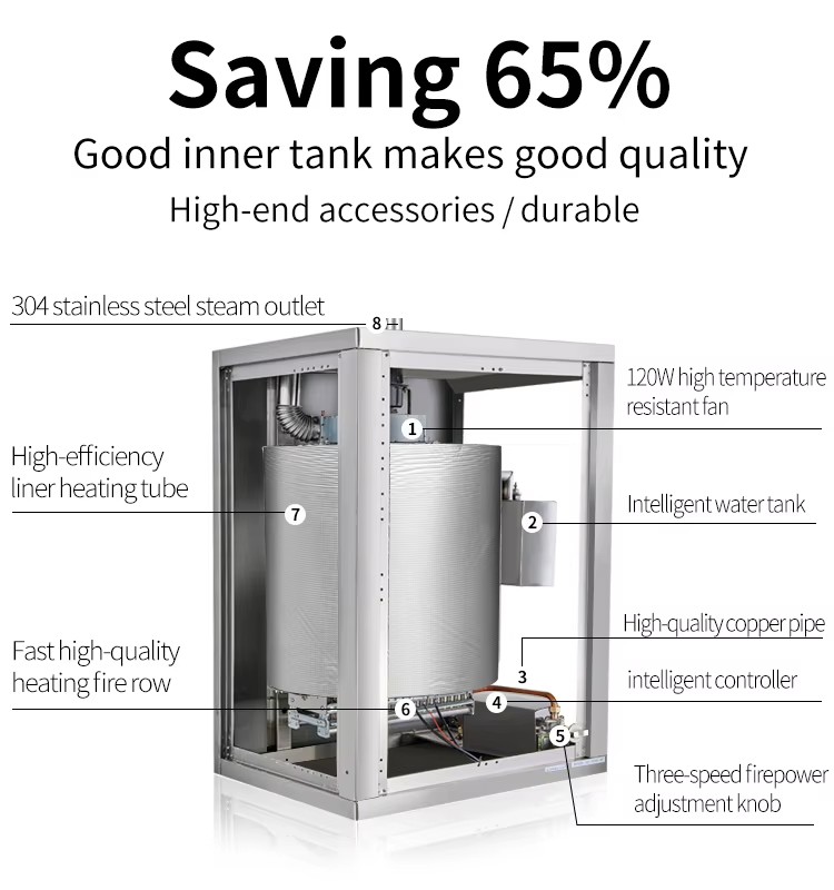 Natural Gas Steam Boiler Steam Vaporizer Low Pressure Vapor Generator