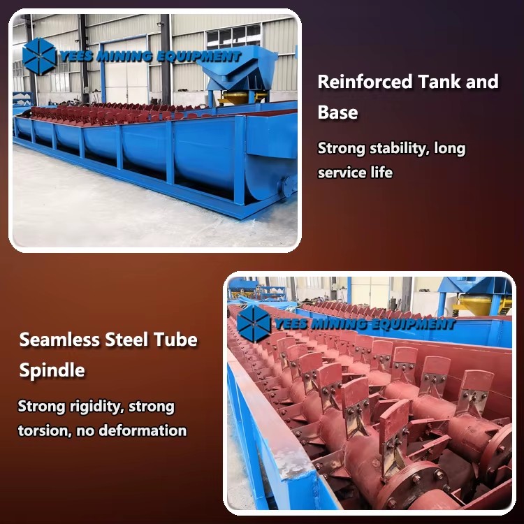 Coal Spiral Washer Mining Plant Equipment Iron Ore Washing Machine Screw Sand Washer