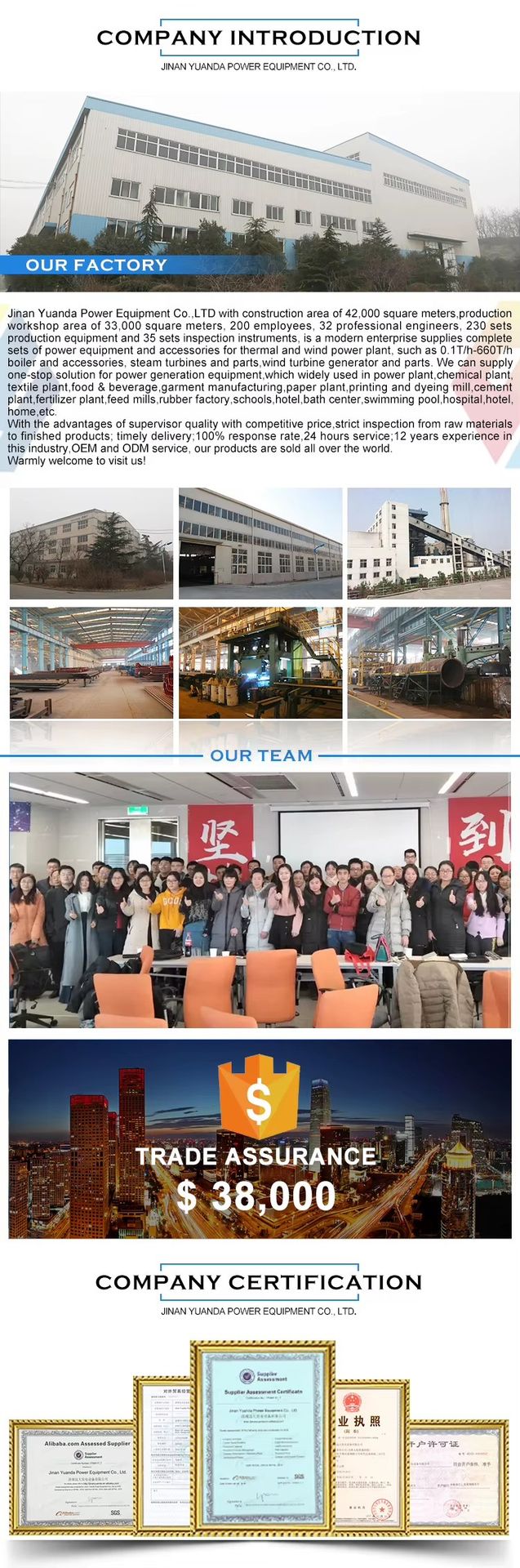 Steam Generator Turbine Gas Oil Boiler Parts Boiler Steam Boiler Header Piping
