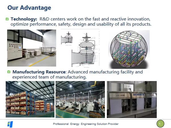 New Industrial Automatic Gas Filling System with Motor for Gases Cylinder Tank Vaporizer Cryogenic Pump Valve Skid Energy Saving
