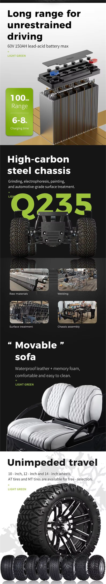Product detail