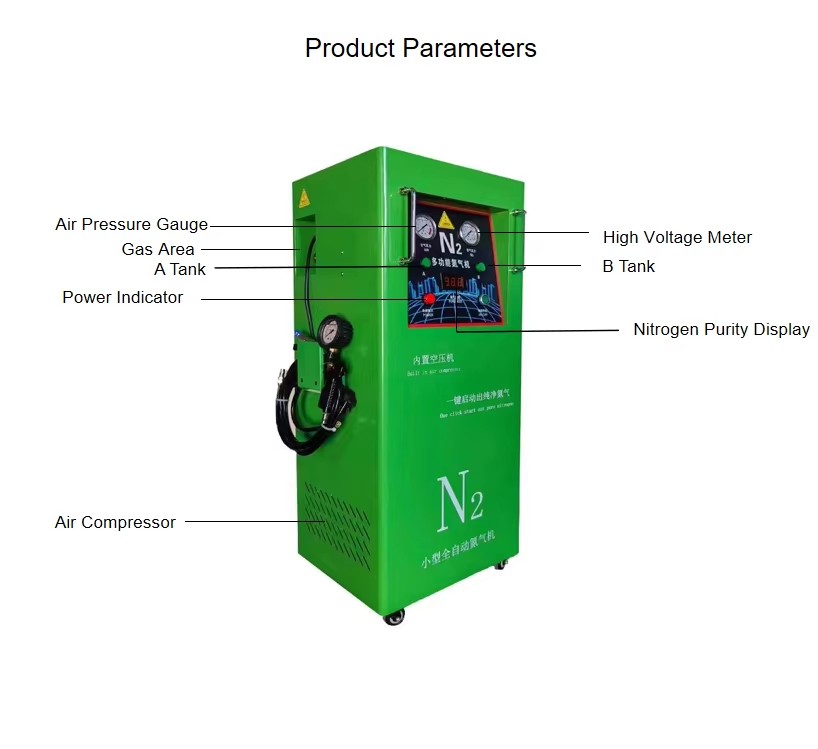 Product detail