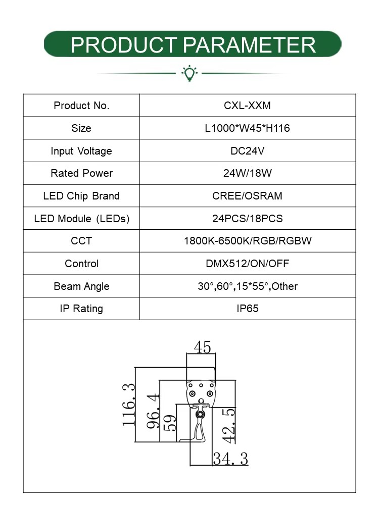 Product detail