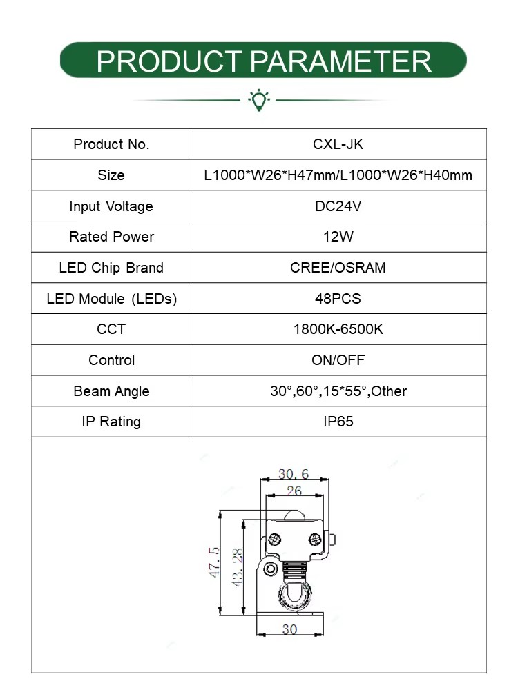 Product detail