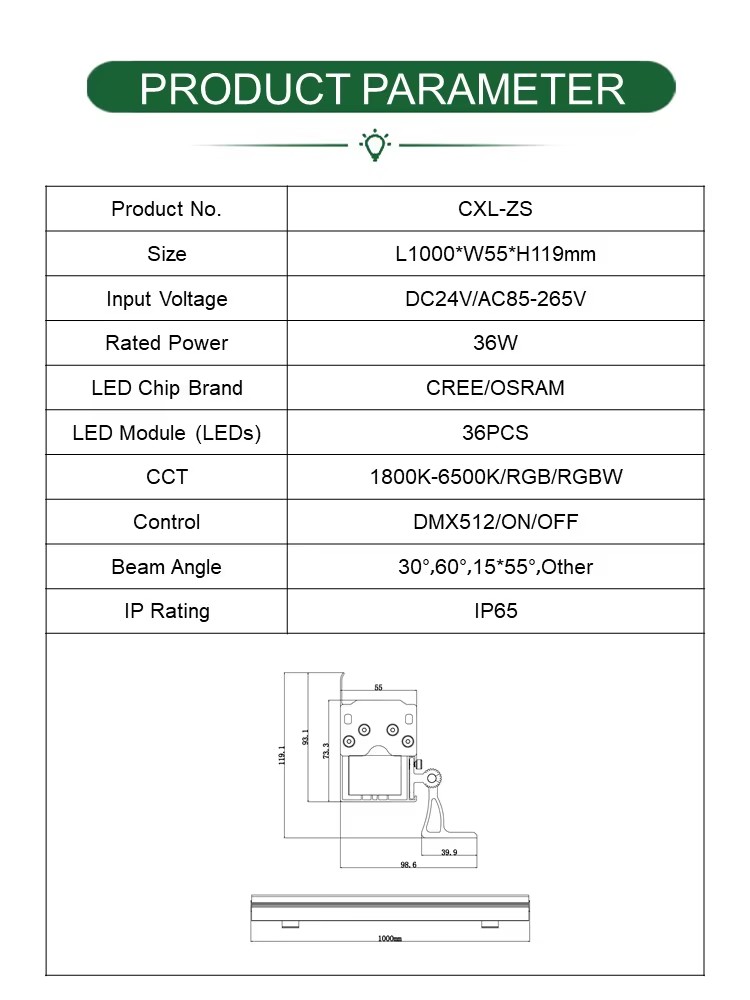 Product detail