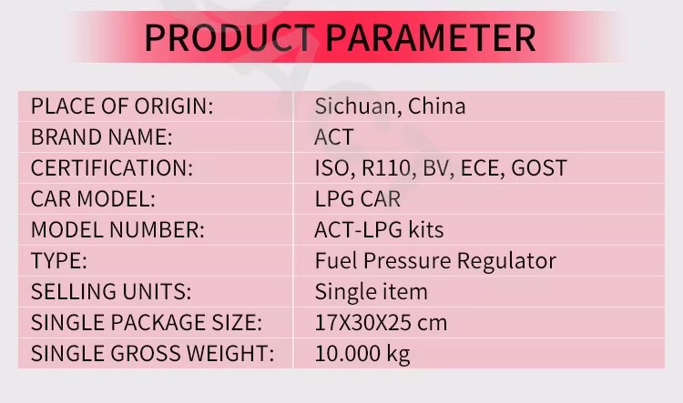 Product detail