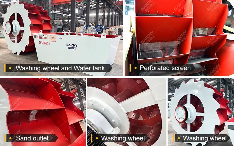 Factory Direct Sand Washing and Dewatering Machine Maintenance Wear Resistant Fine Sand Recovery Dewatering Device Construction