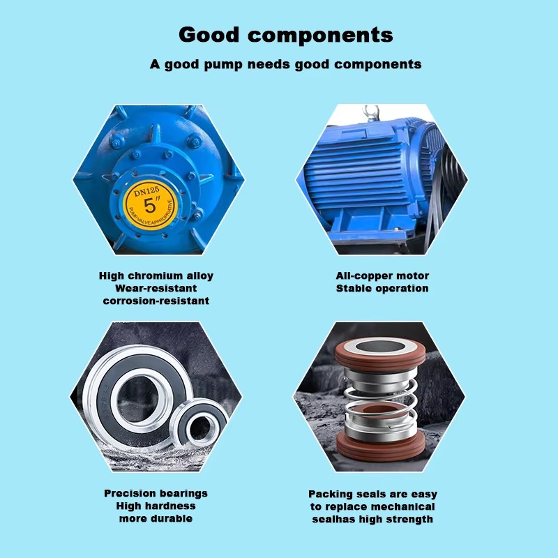 Product detail
