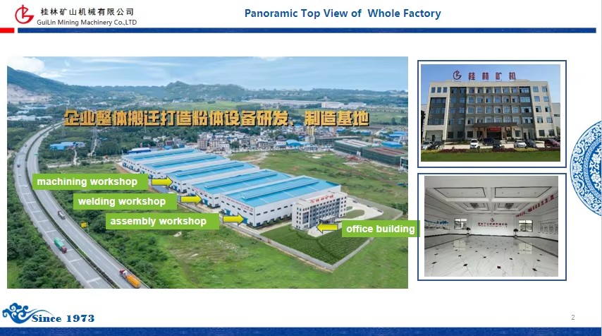 Energy Saving Calcium Carbonate Raymond Mill Machine with Large Capacity