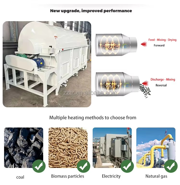 Compact Electric Quartz Sand Dryer Stainless Steel Metal Powder Stone and Mineral Powder Drying Equipment