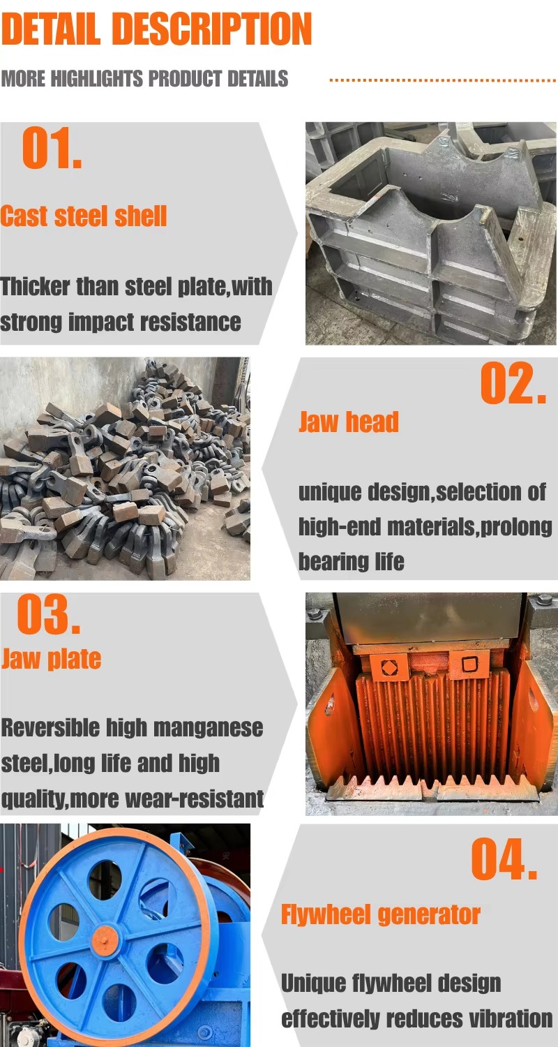 Product detail