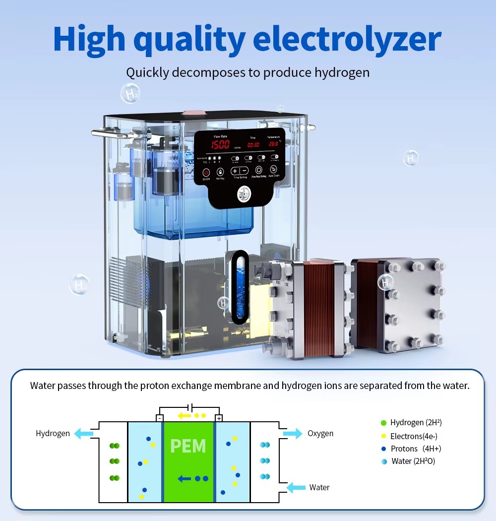Hho Gas Generator Brazing Intelligent Inhaler Pure 1500ml/min Dupont N117 Oxygenated Home Hydrogen Oxygen Separate Machine