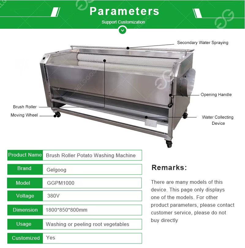 Product detail