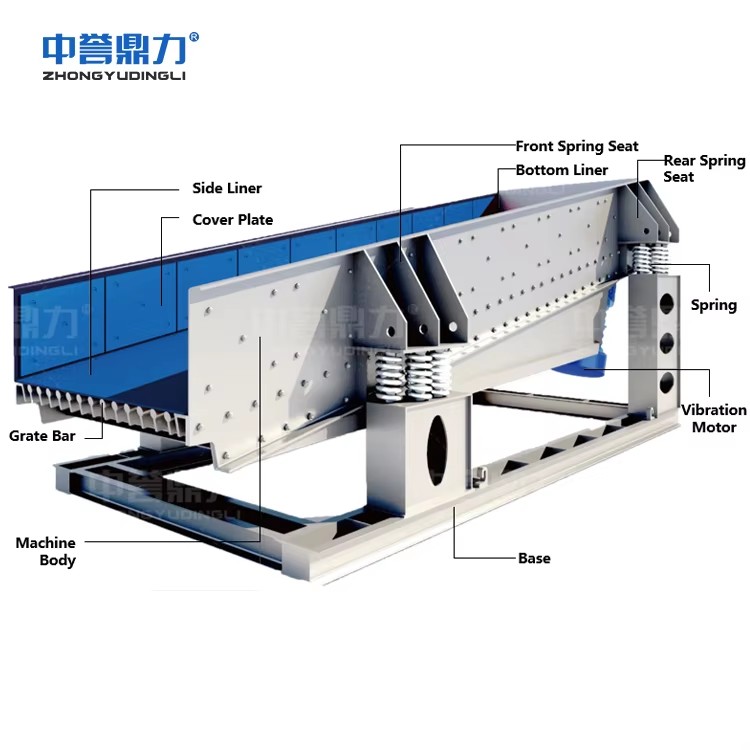 Linear Vibrating Grizzly Feeder with Motor for Gold and Ore Mining High Output 150-200t/h Capacity
