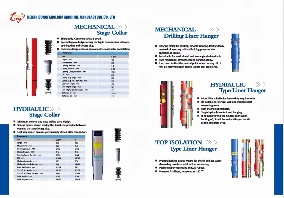 Product detail