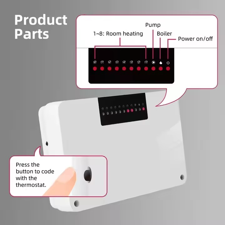Product detail