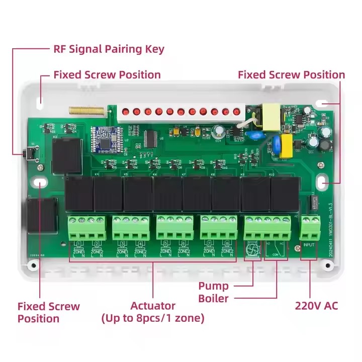 Product detail