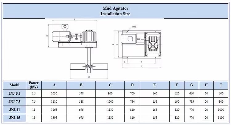 Chinese Factory Drilling Solid Control System Oilfield Mud Storage Mixing tank with Mud Agitator
