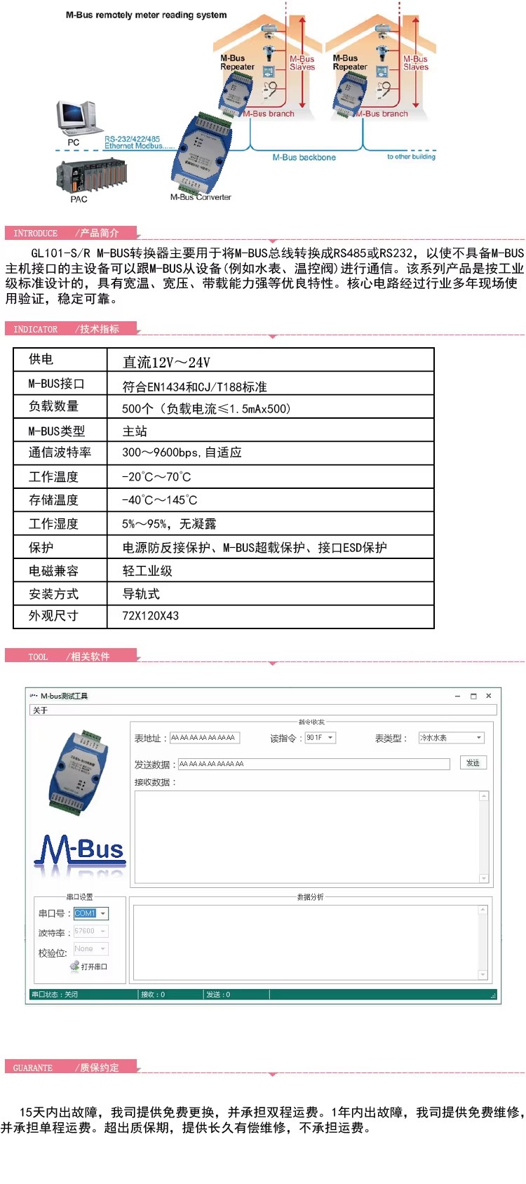 Product detail