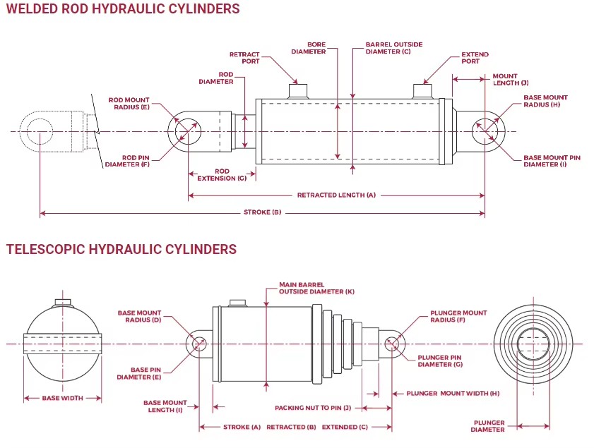 Manufacturer 55 Liter Hydraulic Oil Tank Multi-Purpose Water Tank Large Truck Diesel Barrel Non-Calibration New