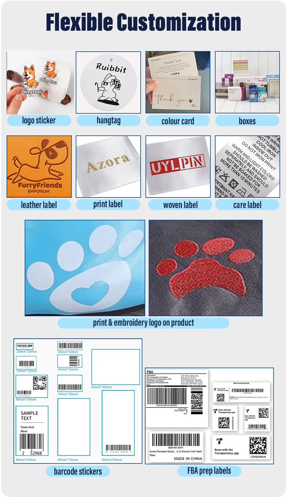 Product detail